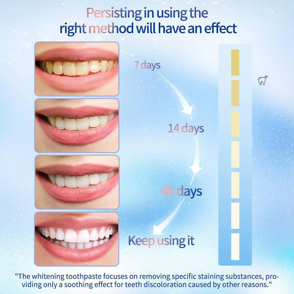 Niacinamide Whitening Toothpaste Remove Plaque Stains Reduces Plaque Teeth Oral Hygiene Clean Fresh Breath Toothpaste Teeth Care